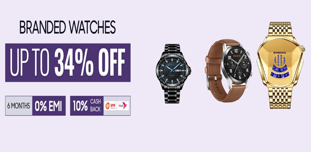 Active eCommerce CMS promo